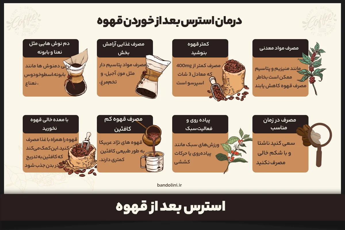 قهوه خوردم حالم بد شده چیکار کنم